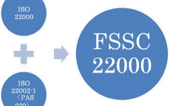 So sánh giữa HACCP, ISO 22000, FSSC 22000